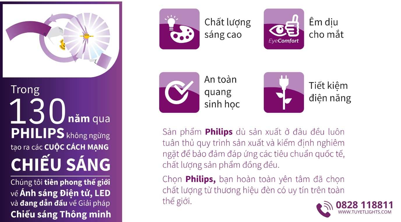 Trong 130 năm qua PHILIPS không ngừng tạo ra các CUỘC CÁCH MẠNG CHIẾU SÁNG Sản phẩm Philips dù sản xuất ở đầu đều luôntiên phong thế giới về Ánh sáng Điện tử, LED và đang dẫn đầu về Giải pháp Chiếu sáng Thông minh